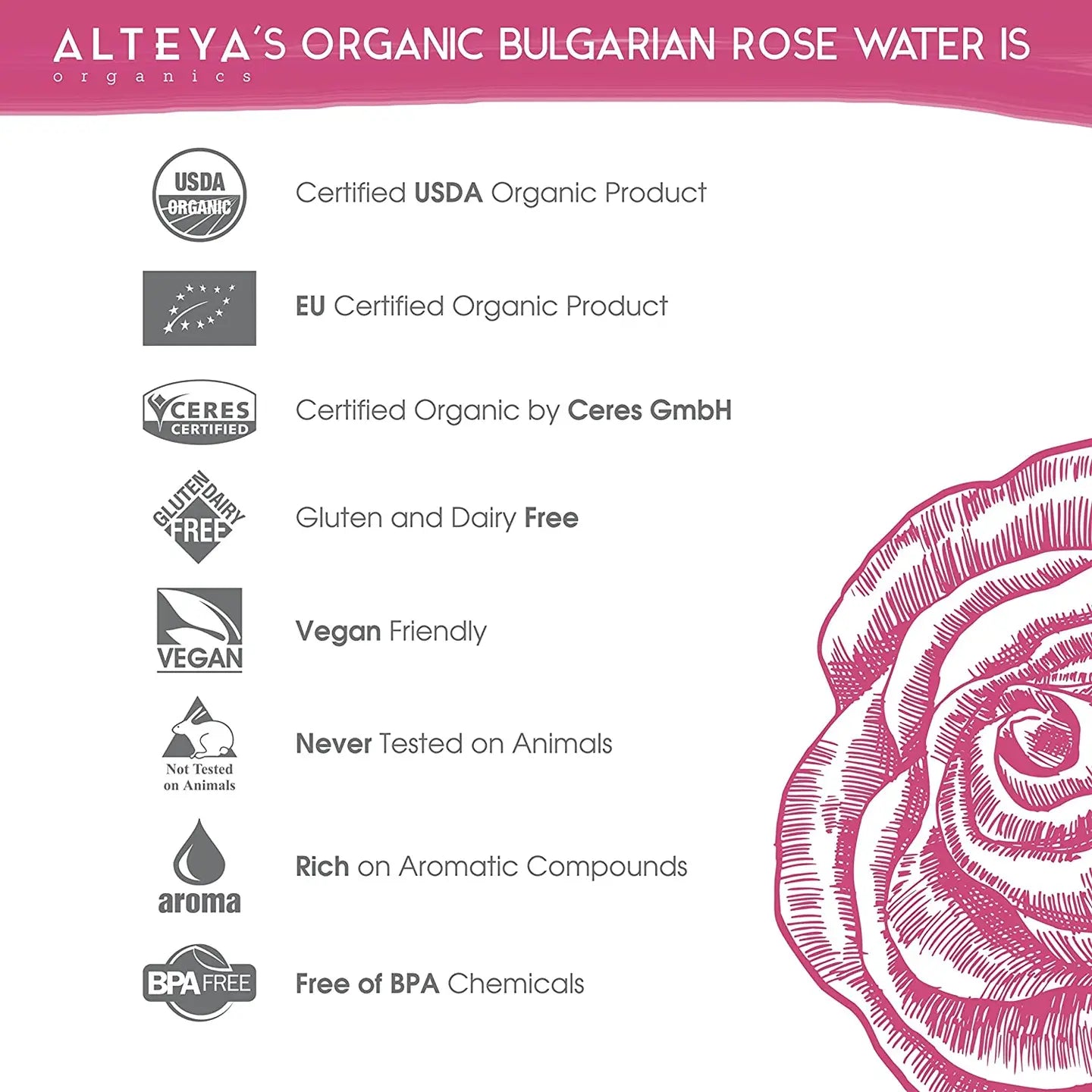 Organic Bulgarian Rose Water