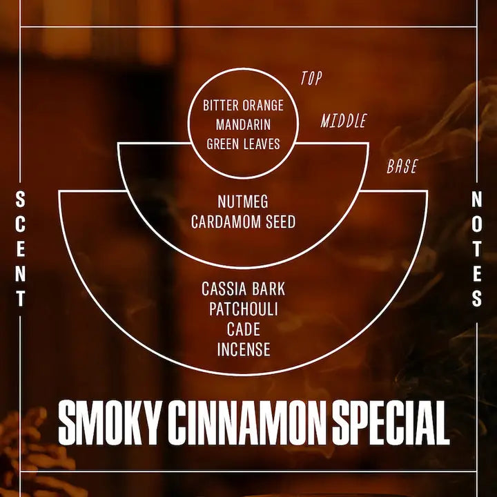Smoky Cinnamon Special – 7.2 oz Candle