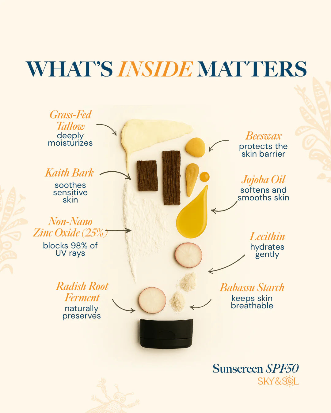 Sky and Sol Body Sunscreen SPF 50