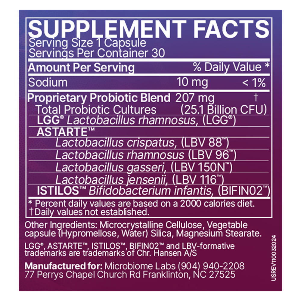 Pregnancy Support- 30 cap