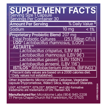 Pregnancy Support- 30 cap