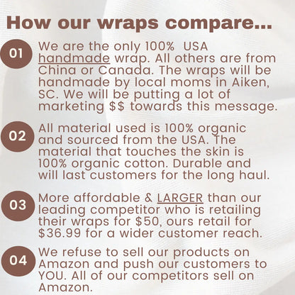 Castor Oil Wrap