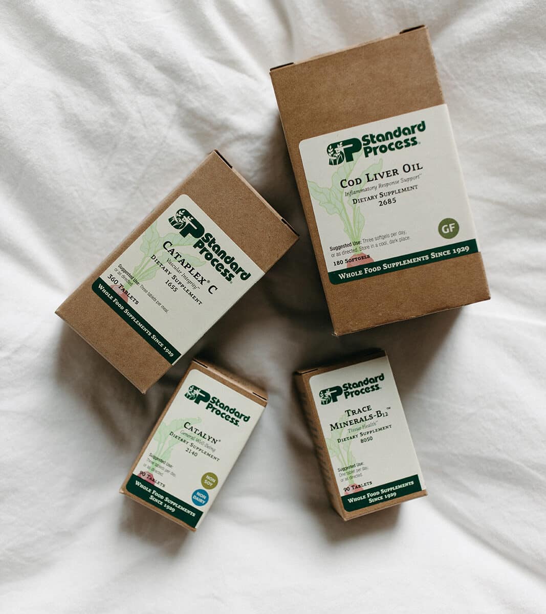 Problem-Focused Visit