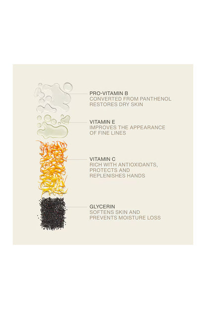 hand cream mini (Provence)- Evolve Together