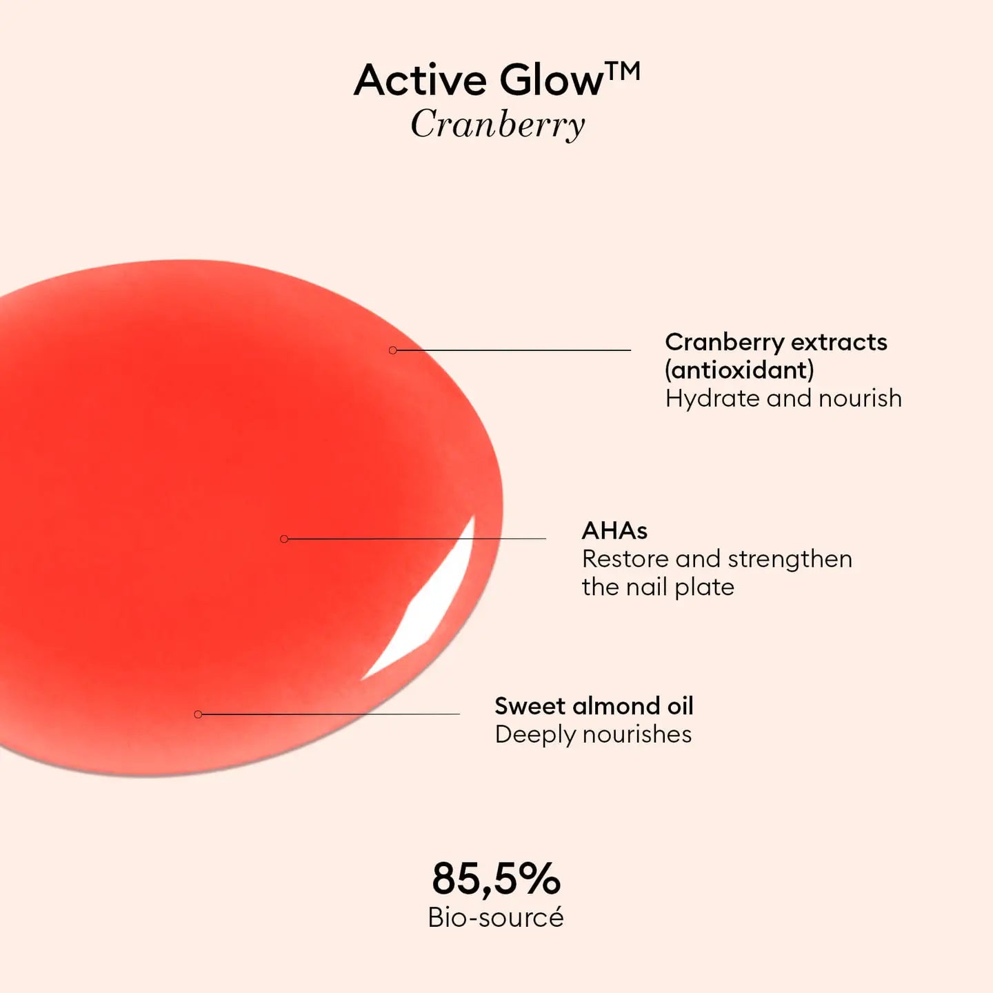 Active™ Glow Cranberry Nail Polish