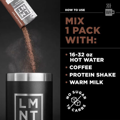 Chocolate Salt