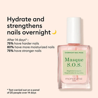 S. O. S. Mask overnight peel off